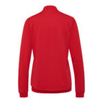 bluza Trening hummel AUTHENTIC POLY WOMEN