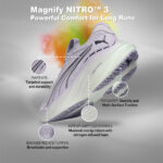 Pantofi Sport Puma Magnify NITRO 3 W