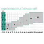 Sort Gamepatch 3/4 cu Protectie pt Genunchi