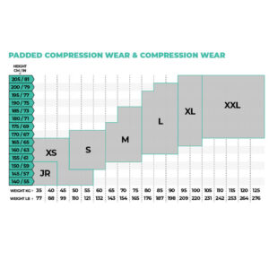 Sort Gamepatch 3/4 cu Protectie pt Genunchi